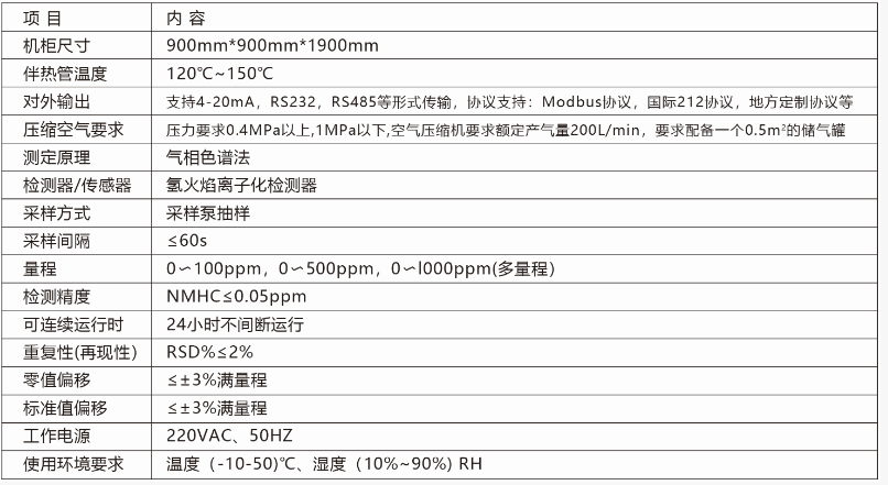 1693203561741661.png image.png